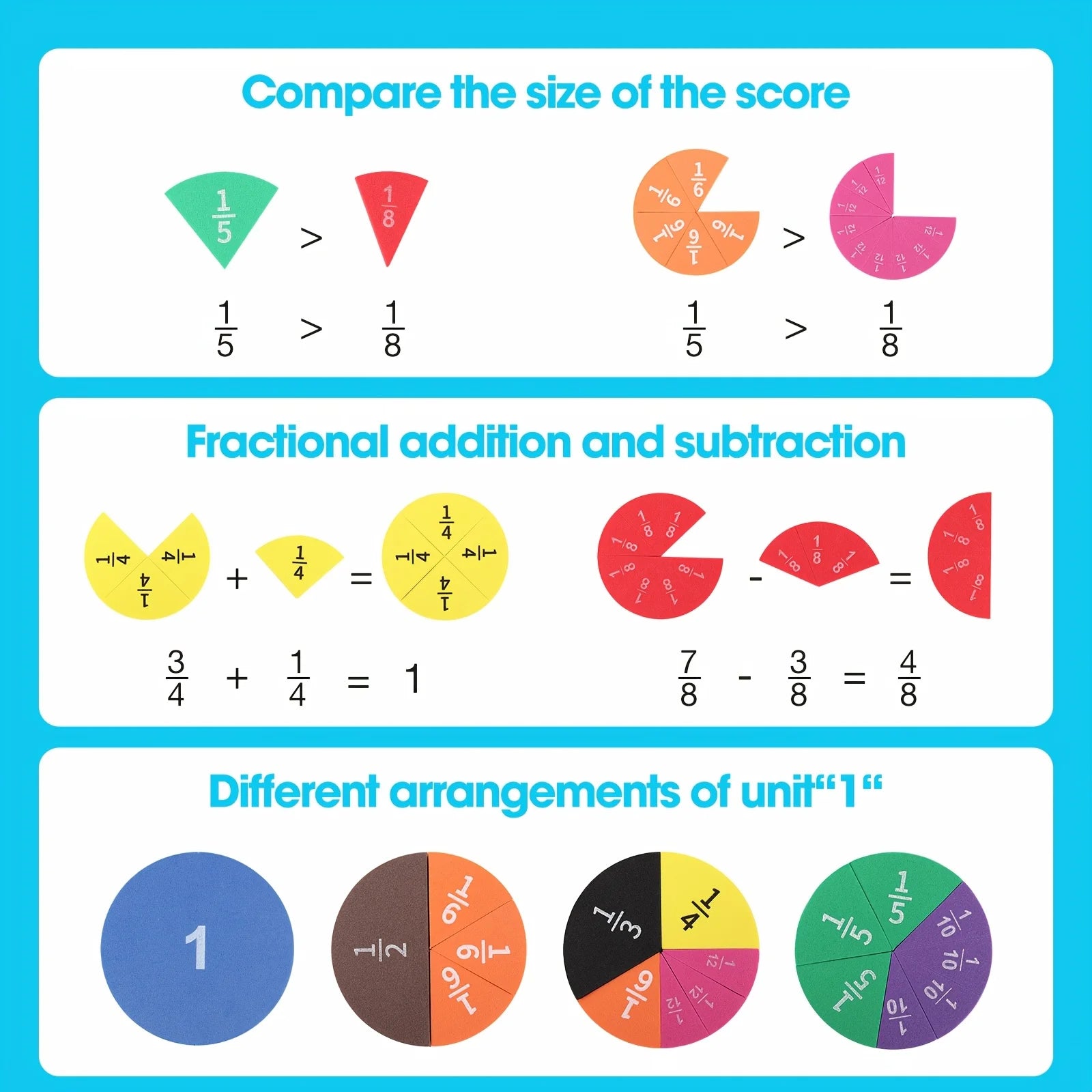 Interactive Fraction Math Manipulatives - 9PCS EVA Score Addition and Subtraction Calculation Demo for Students STEM Education